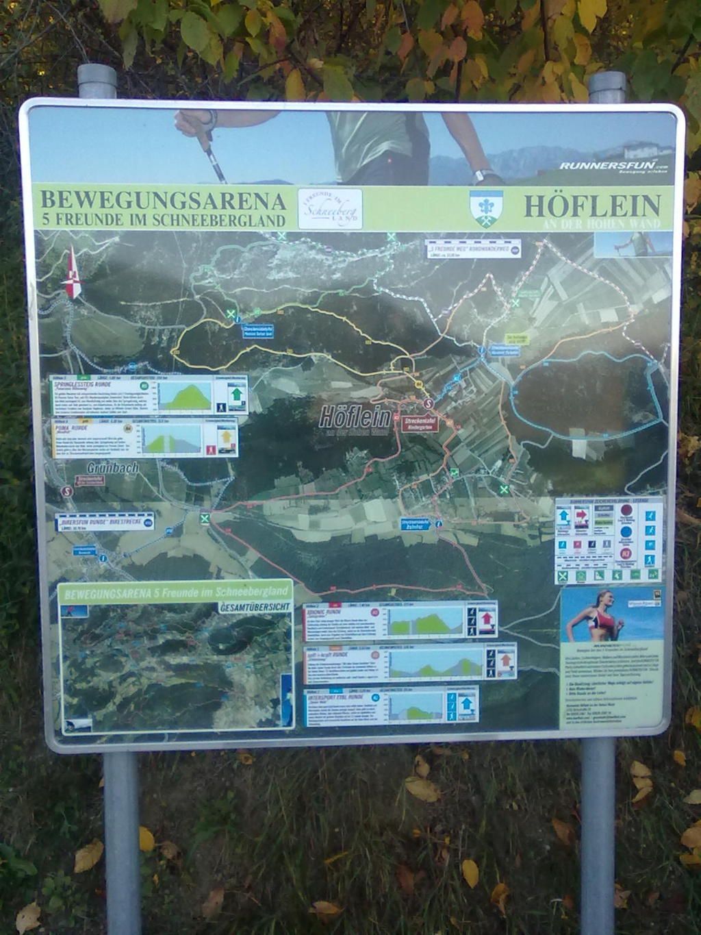 Informationstafel mit Wanderwegen in Höflein, Österreich.