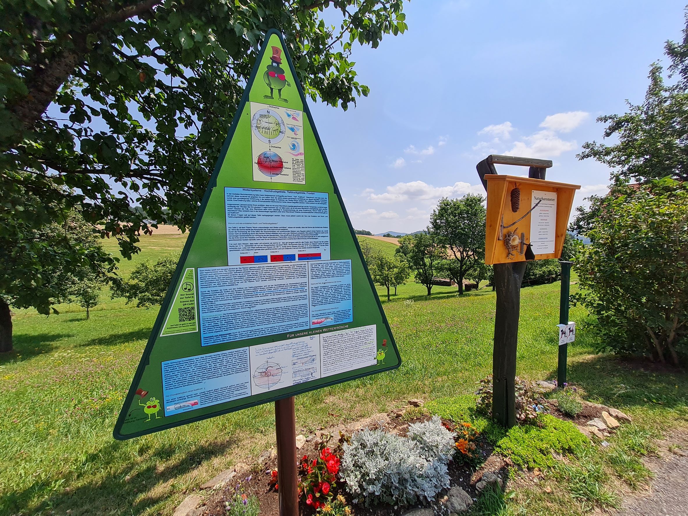 wetterlehrpfadhollenthonccorneliaschuh-9_web