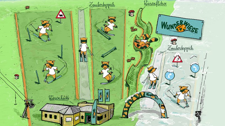 Z&aacute;zračn&aacute; louka v Losenheimu, &copy; N&Ouml;VOG, Heavystudios