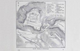 Plan der Malleiten von 1915 mit archäologischen Fundpunkten, © A. Loeber 1915